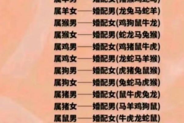 女龙男蛇婚姻是否和谐,属相相配的真实情况分析 女龙男蛇婚姻是否和谐,属相相配的真实情况分析