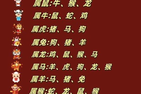 女龙男蛇婚姻是否和谐,属相相配的真实情况分析 女龙男蛇婚姻是否和谐,属相相配的真实情况分析