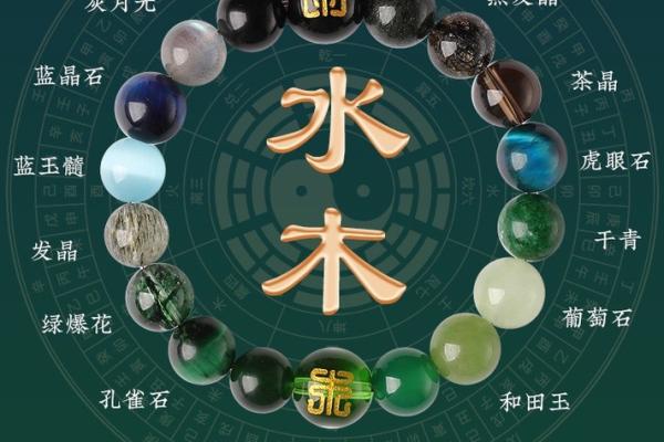 标字五行揭秘：如何通过五行选择最合适的名字来提升运势？