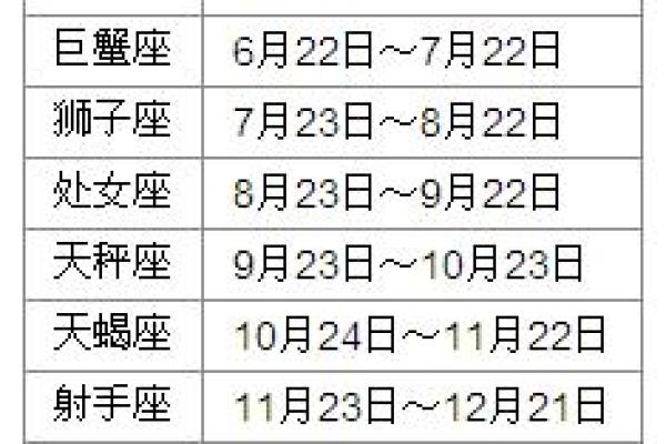 出生的人究竟是什么命运类型 出生的人究竟是什么命运类型