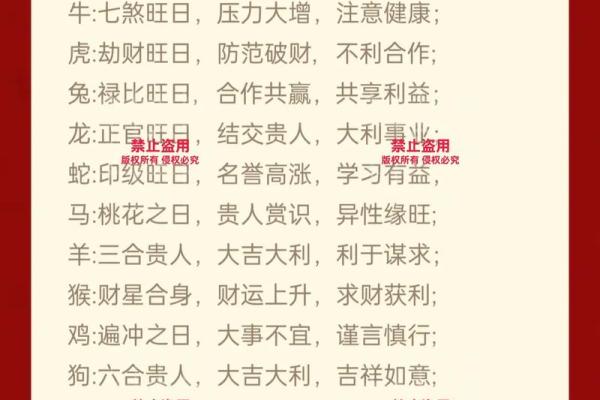 生肖运势大揭秘:哪些属相运势最旺 生肖运势大揭秘:哪些属相运势最旺