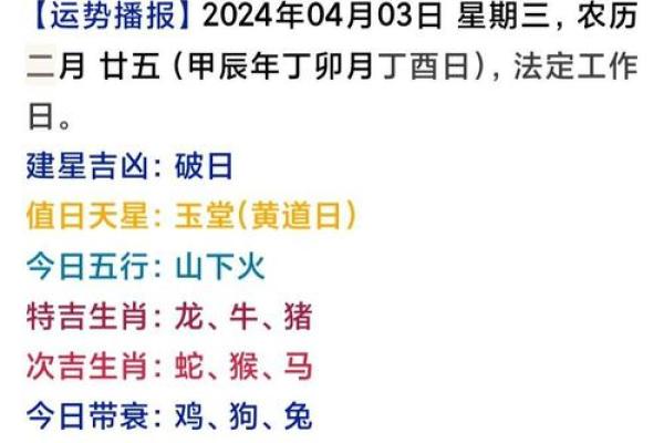 今日生肖运势解析,了解你的每日运程 今日生肖运势解析,了解你的每日运程