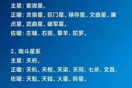 从命理角度看锁子官命的特征
