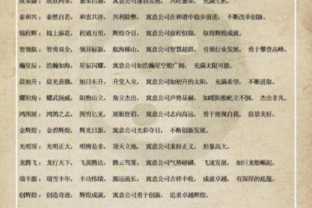 创业之初，如何给公司取个独特又易记的名字