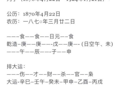 贵命与命运的关系你知道吗