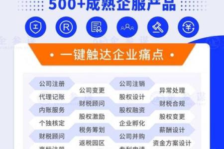 财税公司起名创意指南：打造独特且有吸引力的公司名称