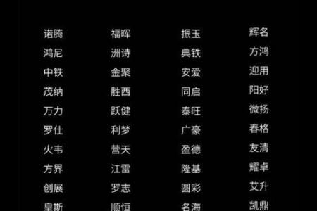 从创意到实际：金属行业公司起名步骤详解