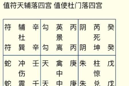 本命年虎男如何解决感情中的疑虑