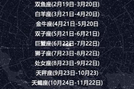 了解农历的星座，揭开你的命运与个性密码