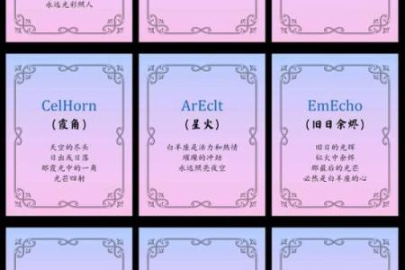 创意十足的含名字网名灵感推荐