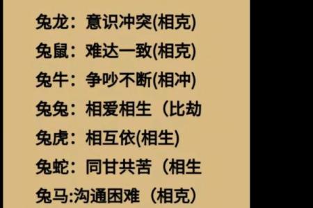 女牛男兔相配的缘分解析与性格匹配分析