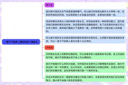 女性如何利用桃花运创造更好的爱情生活