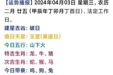 属牛运势趋势：每月运程指引