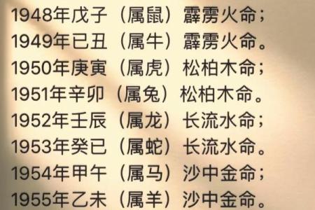 平地木命与其他五行命运的区别