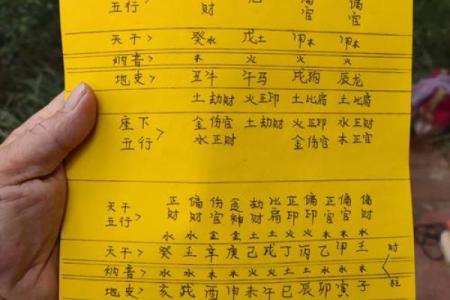 爱几画五行，破解姓名中隐藏的命运玄机