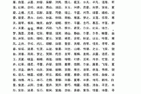 秦姓鸡年宝宝起名推荐：寓意吉祥的名字选择