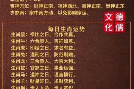 镈字五行解析：如何影响你的命运运势