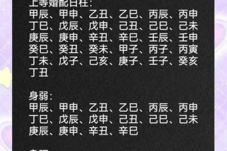 甲子日柱的人如何调和二婚中的冲突