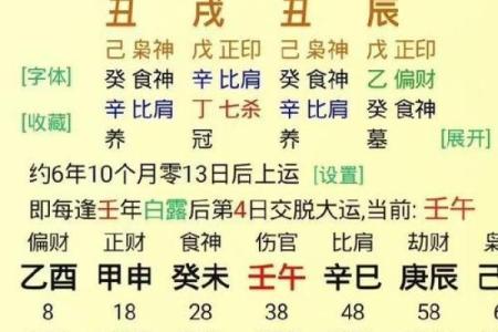 出生的人有哪些独特的命理特征