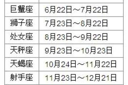 出生的人究竟是什么命运类型