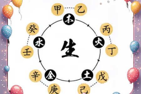 丙寅日五行解析：揭开命理中的神秘面纱
