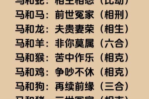 马年出生者的生肖配对建议 马年出生者的生肖配对建议