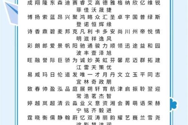 从零开始，如何免费为公司起个合适名字