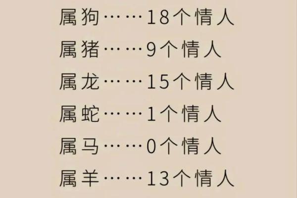 属鸡与属猪的配对缘分如何解析 属鸡与属猪的配对缘分如何解析