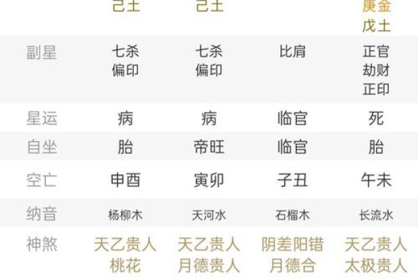 出生的人五行属什么命,如何影响命运走势 出生的人五行属什么命,如何影响命运走势