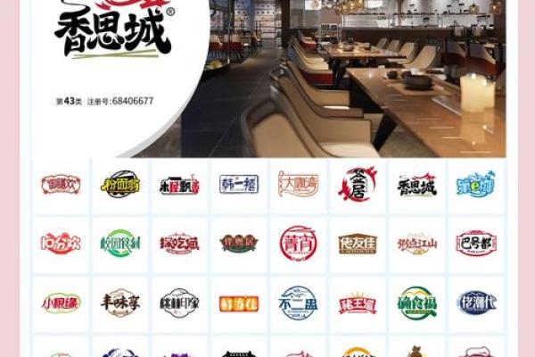 餐饮公司起名技巧与成功案例解析