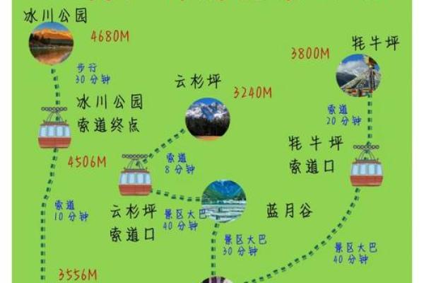 本命年龙女的最佳旅行地点推荐 本命年龙女的最佳旅行地点推荐