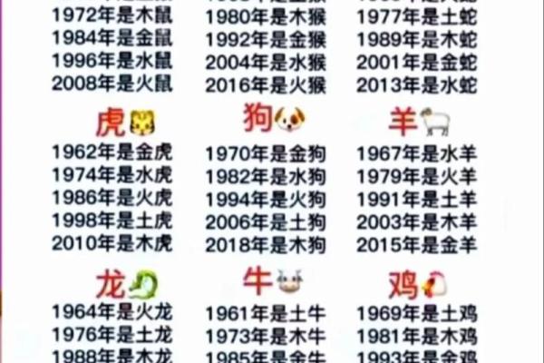 洝字五行属什么?揭秘这个字的深层含义与五行属性 洝字五行属什么?揭秘这个字的深层含义与五行属性