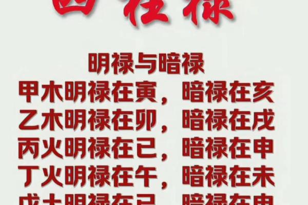 八字命理学的基本概念与应用解析 八字命理学的基本概念与应用解析
