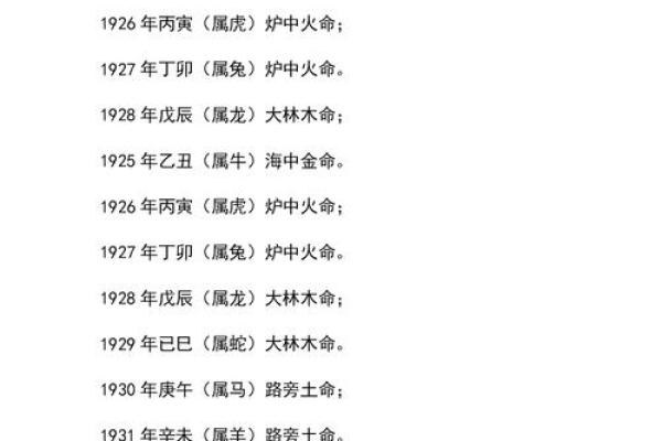 从命理角度看路边土命对人生运势的影响 从命理角度看路边土命对人生运势的影响
