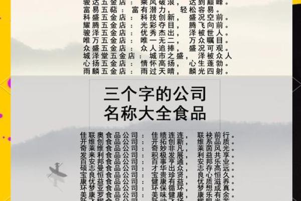 从创意到市场：广告公司起名的实用指南