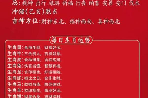 十二生肖运程预测:各个属相的运势变化 十二生肖运程预测:各个属相的运势变化