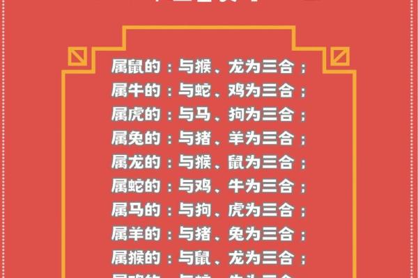 十二生肖运程预测:各个属相的运势变化 十二生肖运程预测:各个属相的运势变化