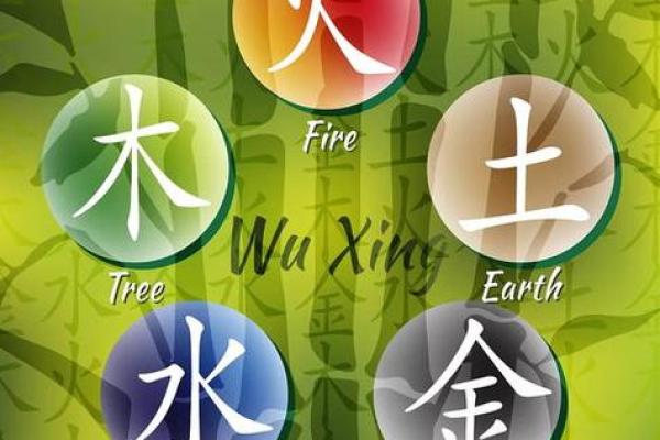 淡字五行属什么?揭开五行与命运的神秘关系 淡字五行属什么?揭开五行与命运的神秘关系