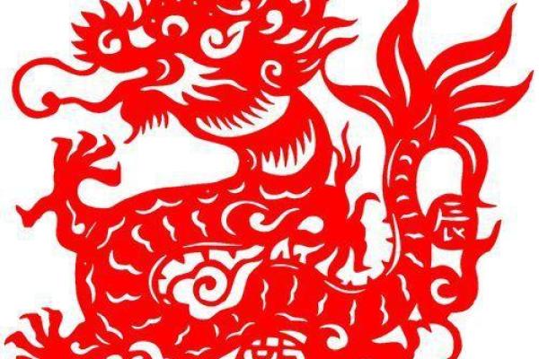 生肖龙运势走向:事业进展与财运提升 生肖龙运势走向:事业进展与财运提升