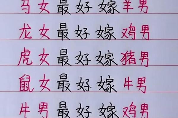 鸡女和鼠男是否注定相互吸引 鸡女和鼠男是否注定相互吸引