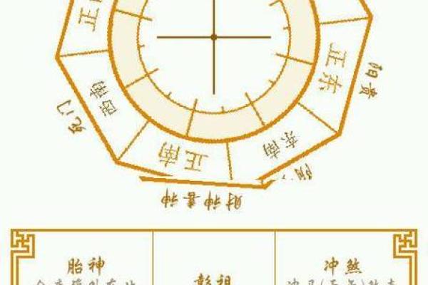 出生的女性命运解析与性格特点 出生的女性命运解析与性格特点