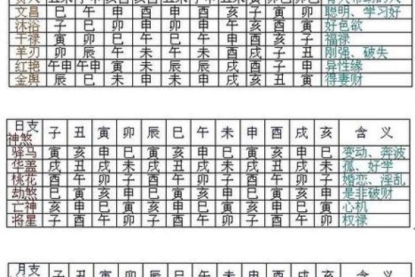 八字如何影响财富运势,穷命八字的表现与特征 八字如何影响财富运势,穷命八字的表现与特征