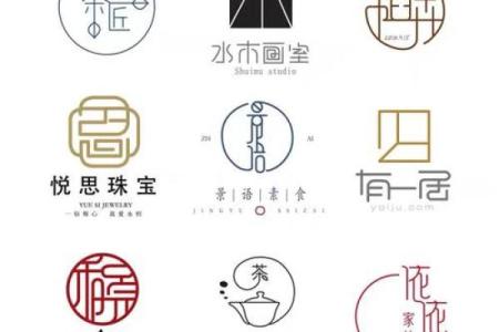 包装公司起名时的字词搭配指南