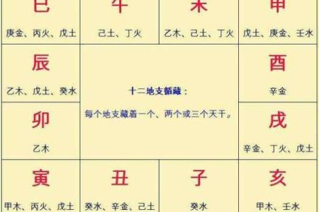 天干地支万年历：揭秘岁月流转的神秘密码