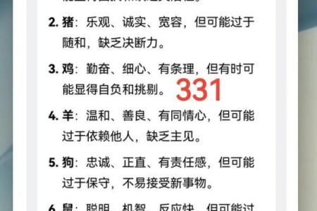 生肖相配大揭秘：男鸡女鼠的婚姻是否理想？