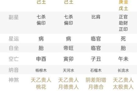 出生的人五行属什么命，如何影响命运走势