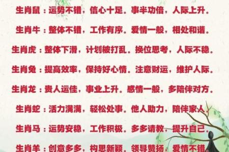 生肖运势今日更新：每个生肖的运程走向