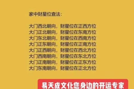 大楼风水布局如何助力财运提升