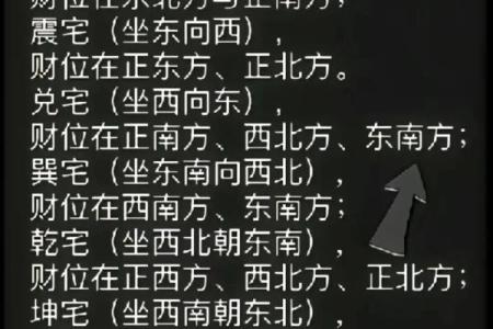 财位风水布置技巧与常见误区
