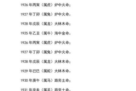 从命理角度看路边土命对人生运势的影响